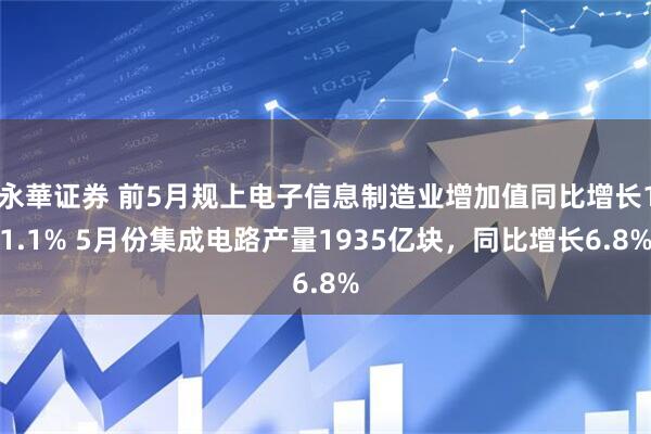 永華证券 前5月规上电子信息制造业增加值同比增长11.1% 5月份集成电路产量1935亿块，同比增长6.8%